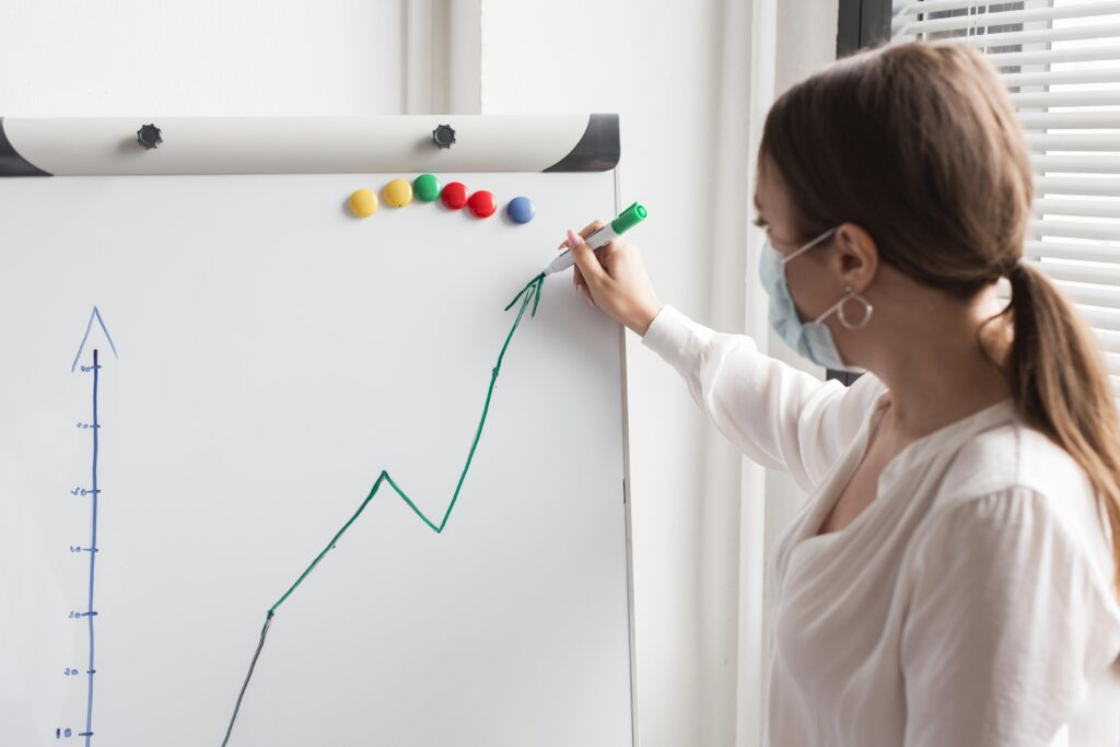 Achieving financial goals through a growth mindset